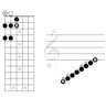 E Major Scale Patterns badge